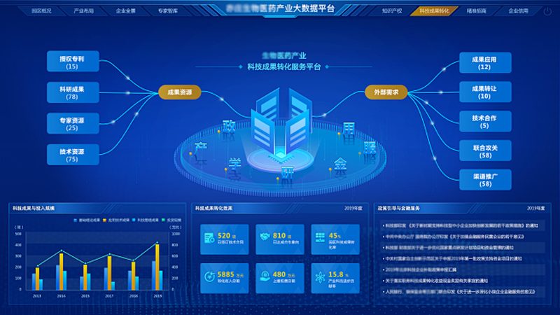 精准调控，免疫组化抗体稀释比例定制服务解析**